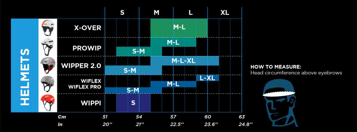 Size Chart ForwardWip Casques